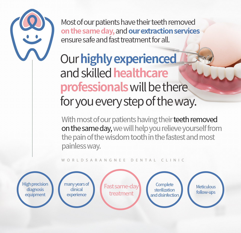 Most of our patients have their teeth removed on the same day, and our extraction services ensure safe and fast treatment for all.